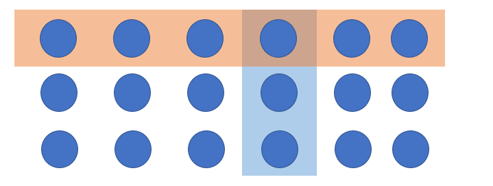  paxos_grid_quorum 